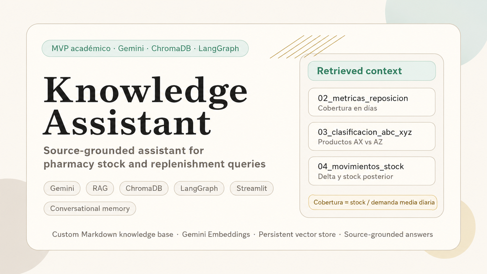 FarmaStock Knowledge Assistant cover