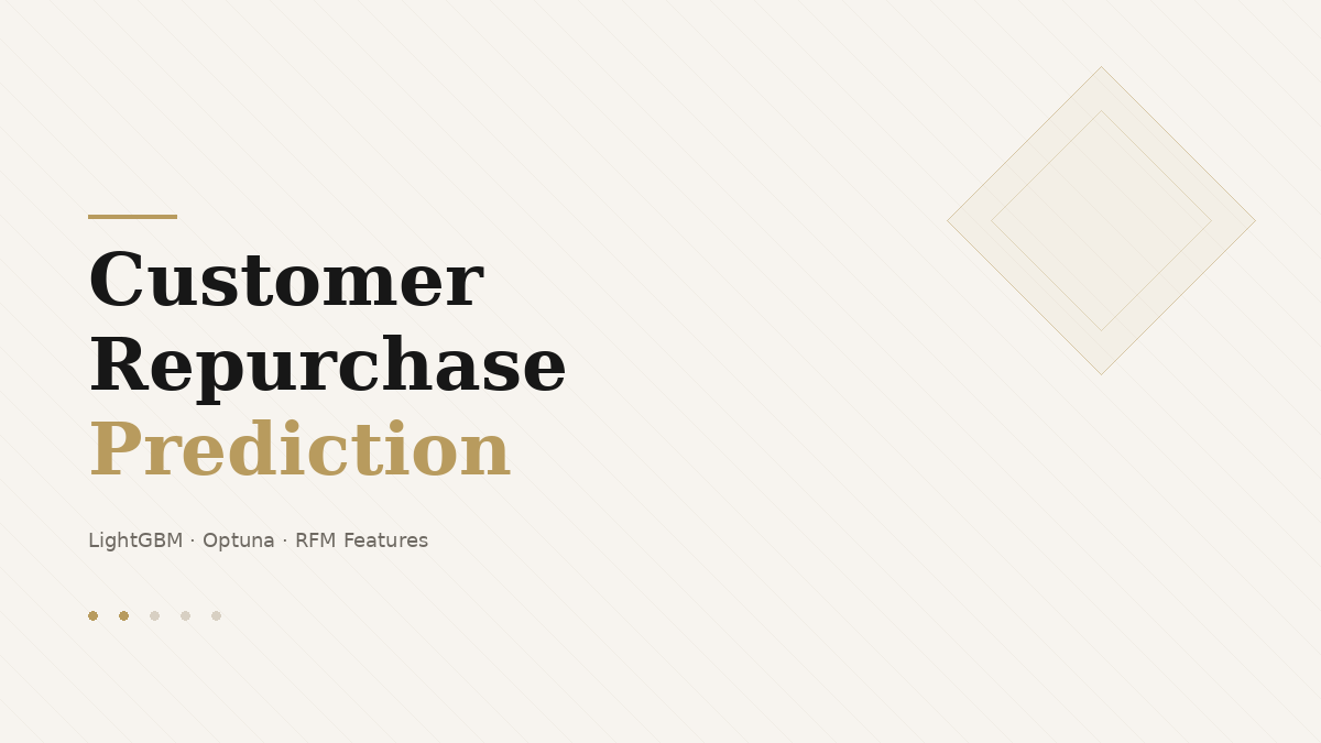 Customer Repurchase Prediction cover