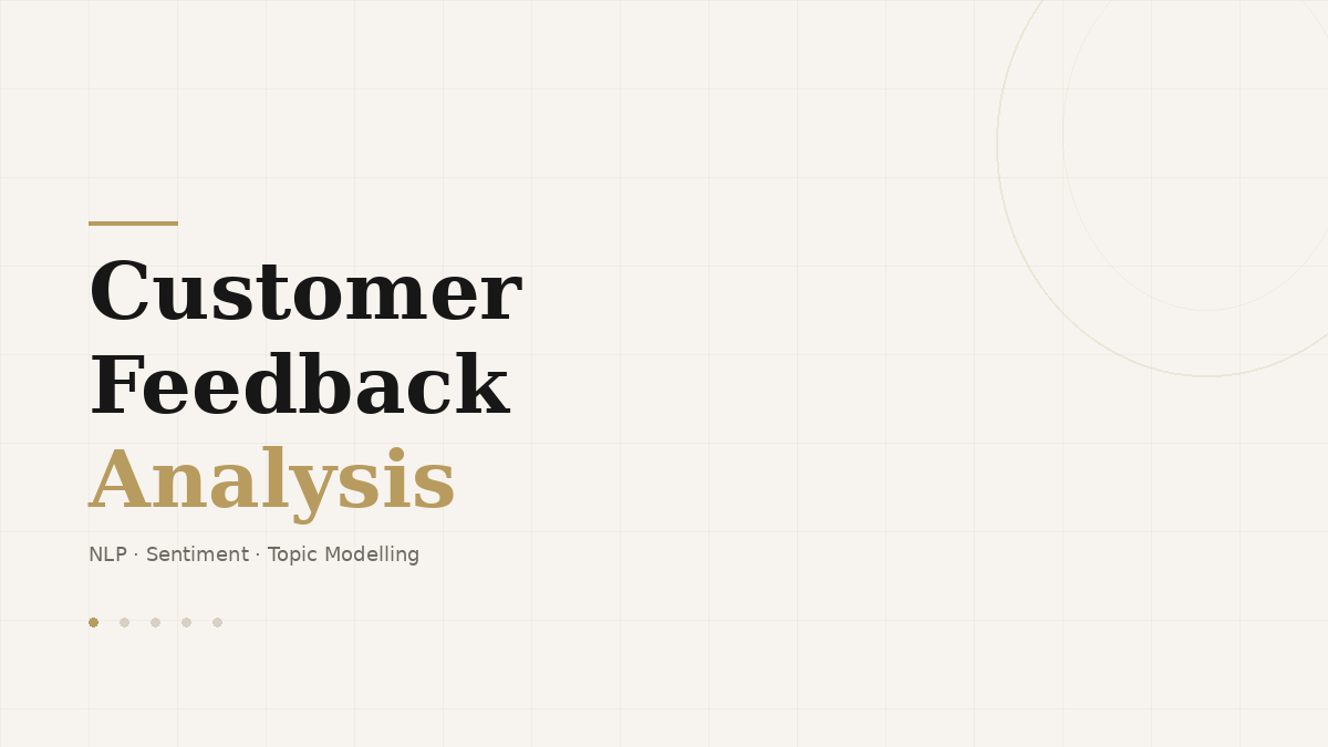 Customer Feedback Analysis cover